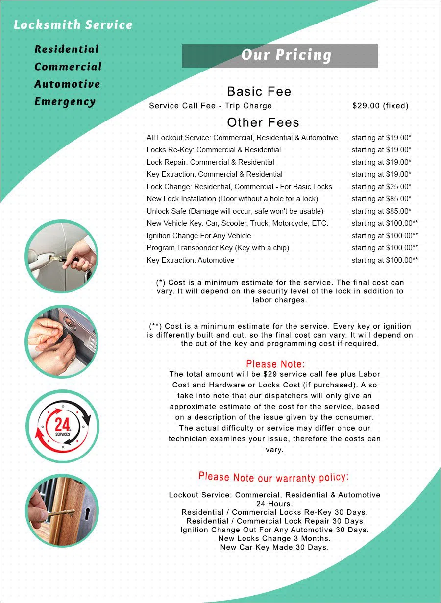 San Diego Elite Locksmith San Diego, CA 619-213-1981